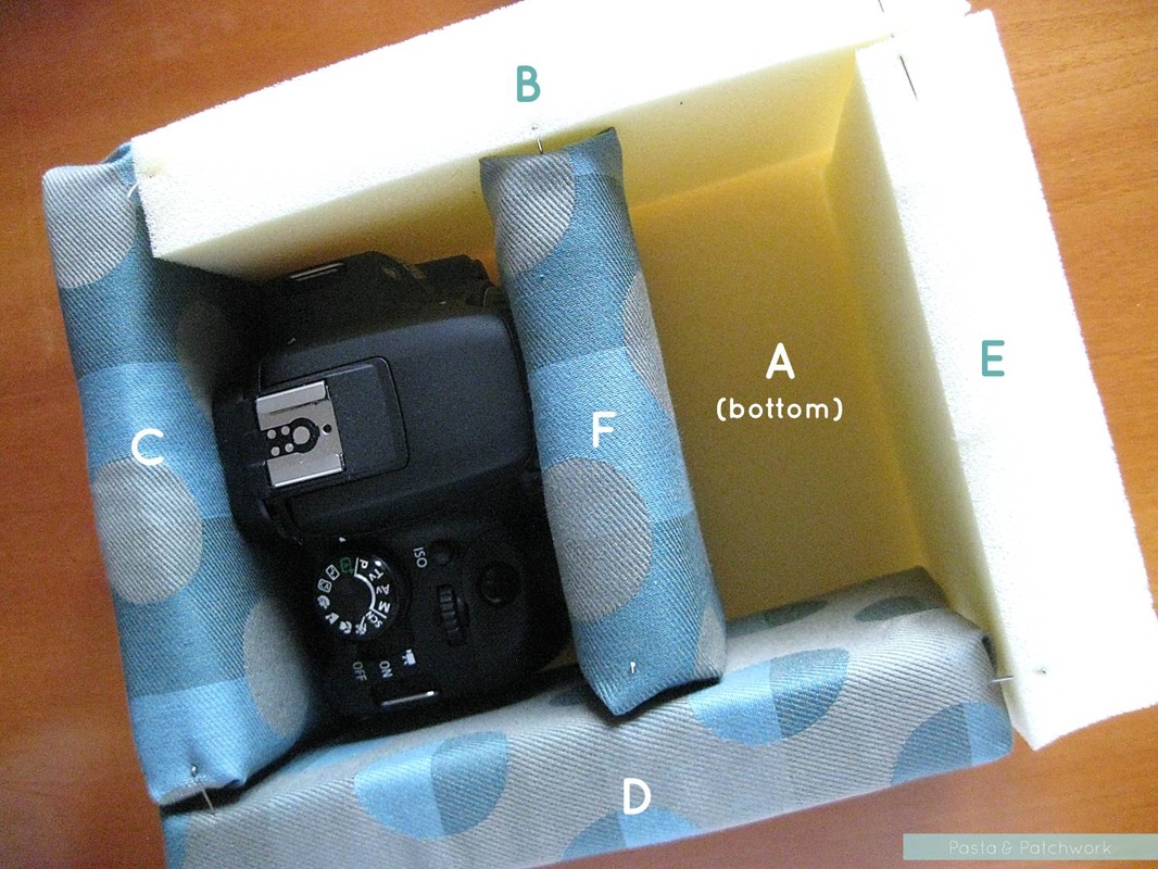 Easy DIY Camera Cosy | Pieced-together